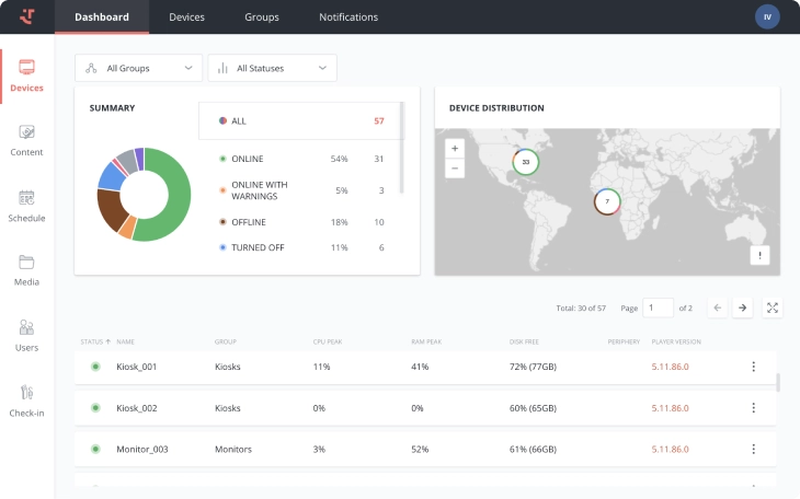 Add and monitor devices