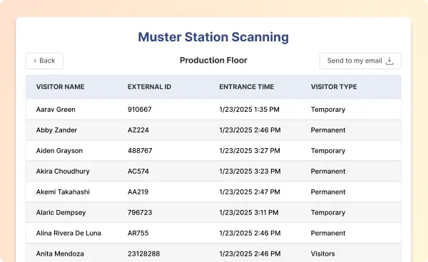 Automated evacuation reports for audits and compliance