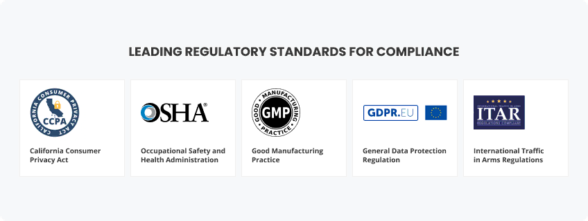 VMS compliance standards in manufacturing