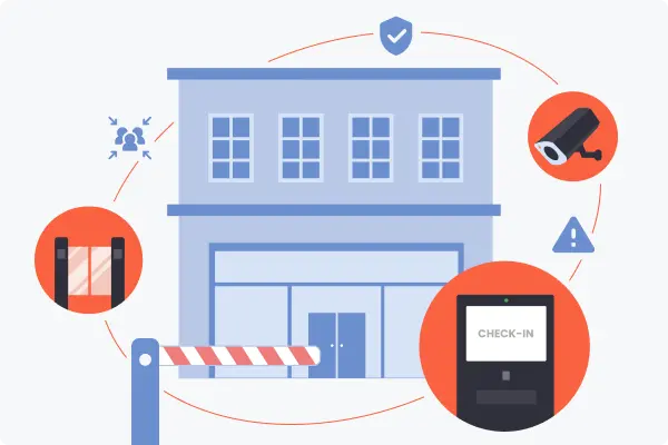 Strengthen Physical Resilience