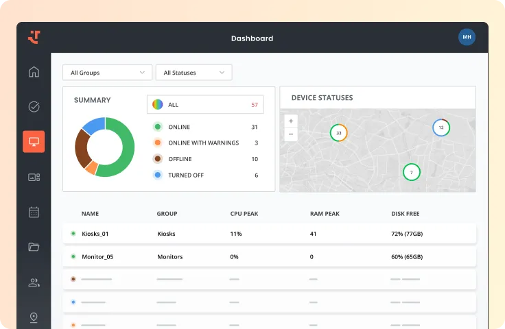 Centrally control any number of devices
