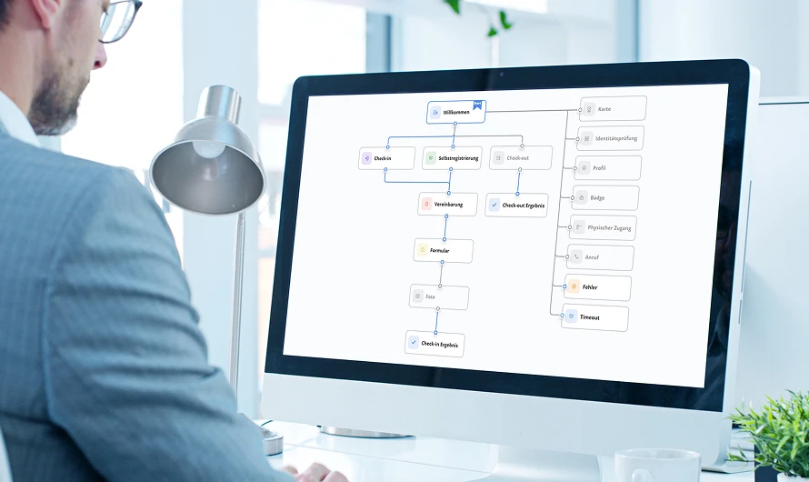 How to Set Up a Visitor Flow in friendlyway