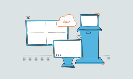 Digital Signage Content Management – Why a Centralized, Simplified, and Modernized Platform Is Essential
