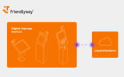 Choosing a Digital Signage Cloud-Based Solution Provider