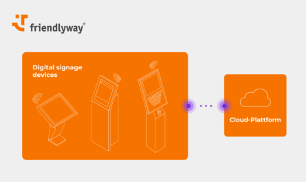 Choosing a Digital Signage Cloud-Based Solution Provider
