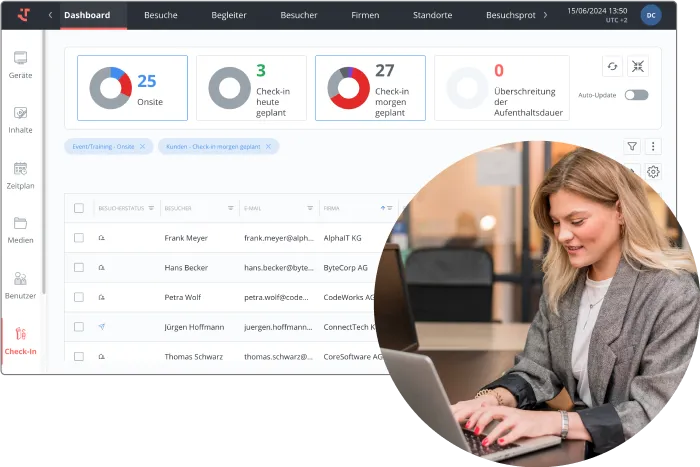 Who’s on site? Who’s expected?