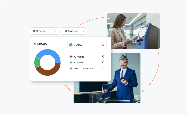End-to-End Access Control
