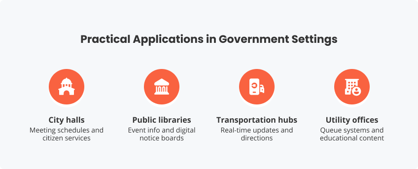 Practical Applications in the Government Settings