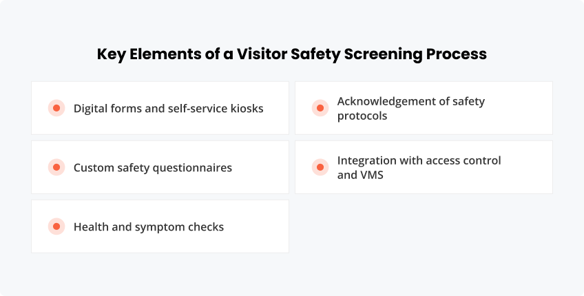 Key Elements of a Visitor Safety Screening Process