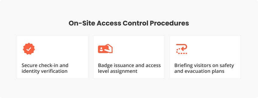On-Site Access Control Procedures