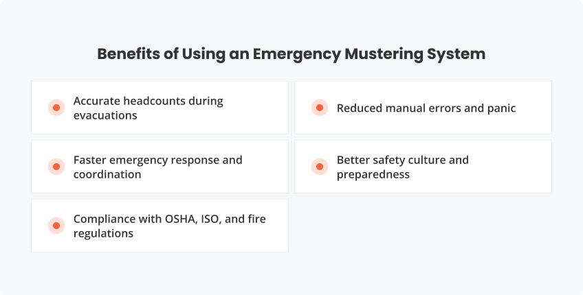 Benefits of Using an Emergency Mustering System