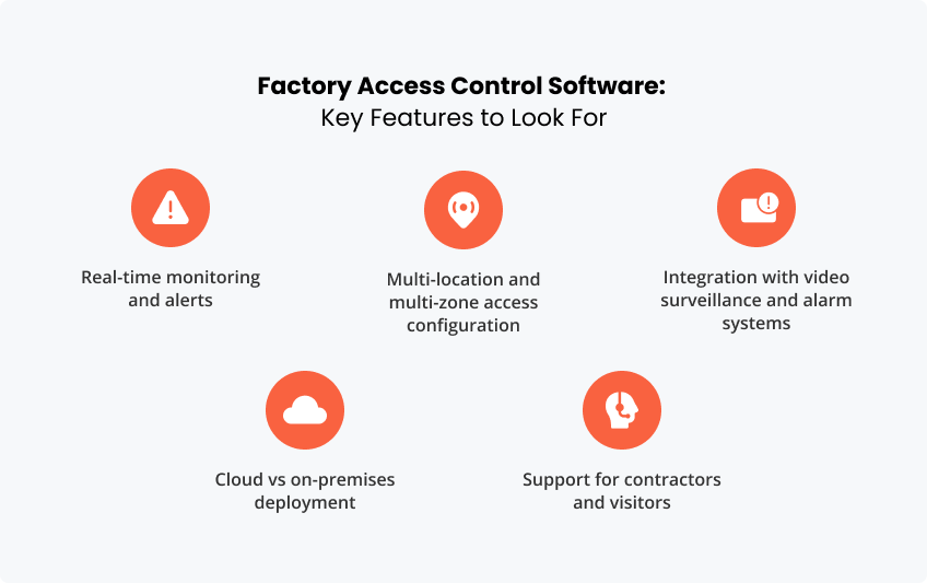 Factory Access Control Software: Key Features to Look For
