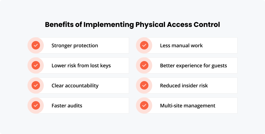 Benefits of Implementing Physical Access Control