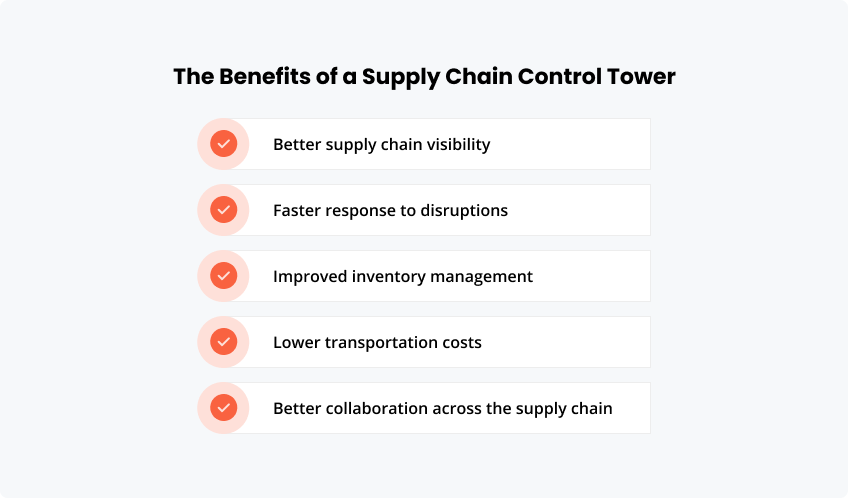 The Benefits of a Supply Chain Control Tower