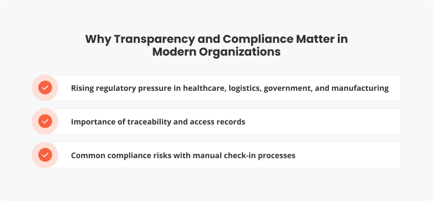 Why Transparency and Compliance Matter in Organizations
