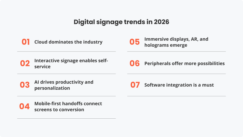 Digital signage trends in 2026