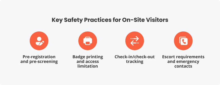 Key Safety Practices for On-Site Visitors