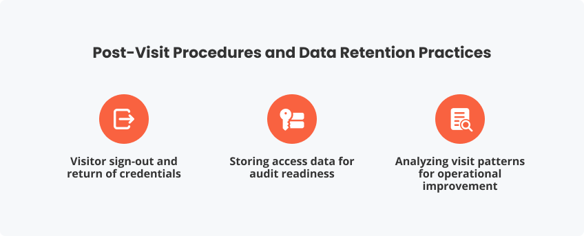 Post-Visit Procedures and Data Retention Practices