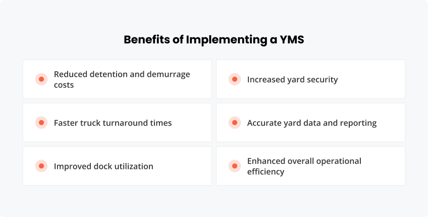 Benefits of Implementing a YMS