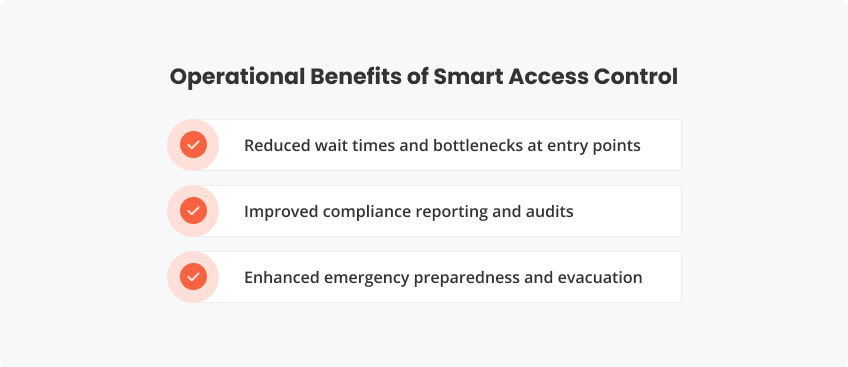 Operational Benefits of Smart Access Control