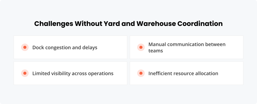 Challenges Without Yard and Warehouse Coordination