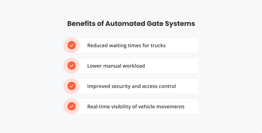 Benefits of Automated Gate Systems