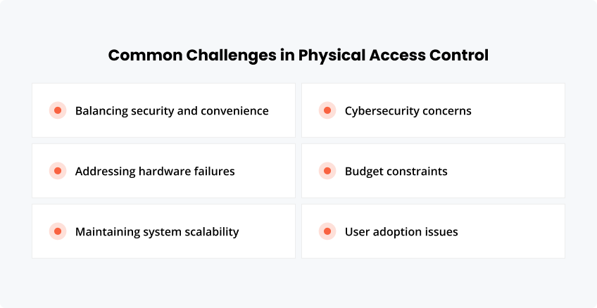 Common Challenges in Physical Access Control