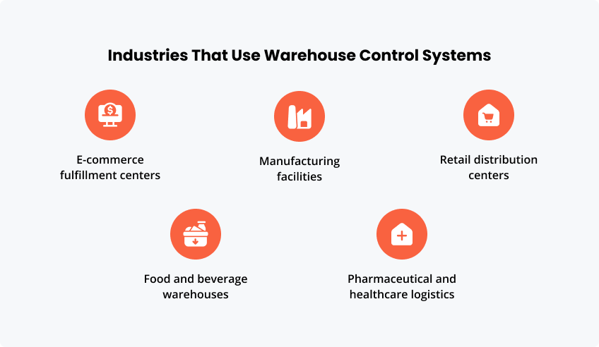 Industries That Use Warehouse Control Systems