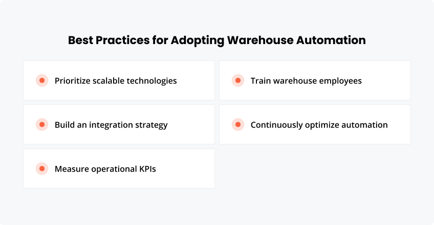 Best Practices for Adopting Warehouse Automation