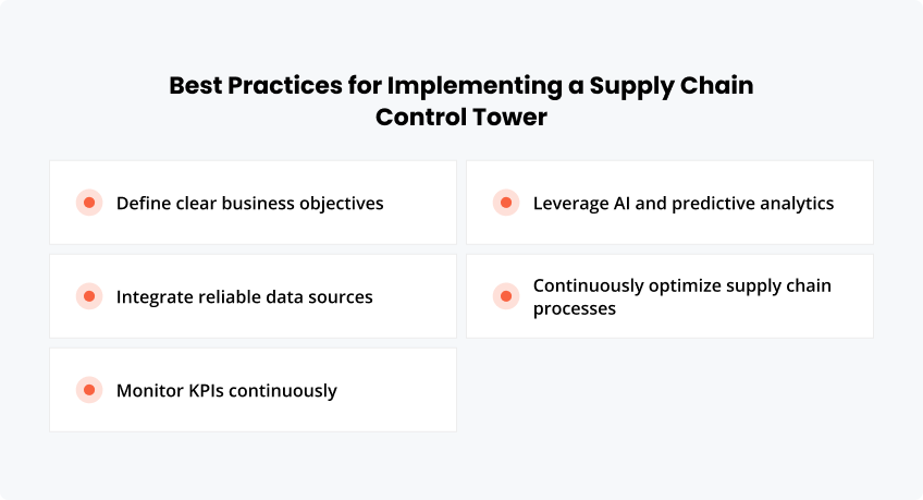 Best Practices for Implementing a Supply Chain Control Tower