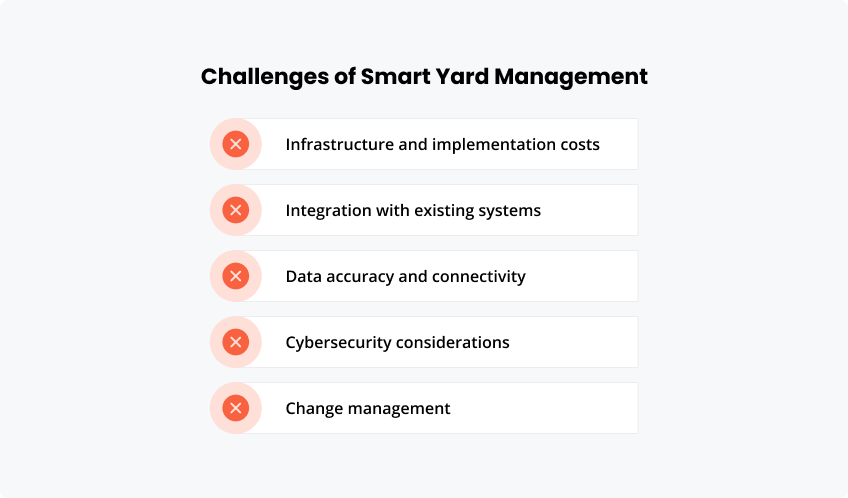 Challenges of Smart Yard Management