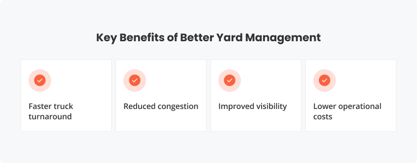 Key Benefits of Better Yard Management