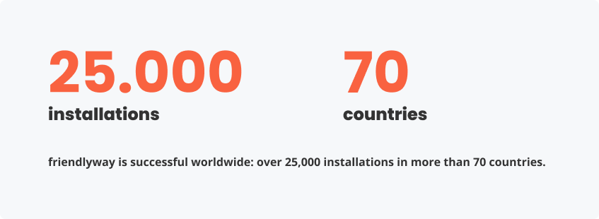 friendlyway is successful globally