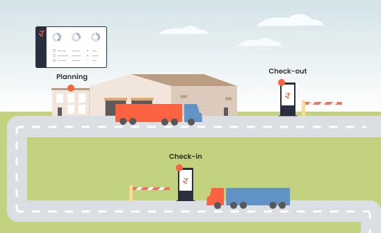 Yard Management Software for Smarter, Faster Warehouse Operations