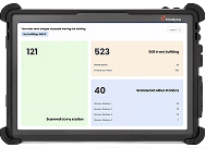 Mobile Muster Scan Station